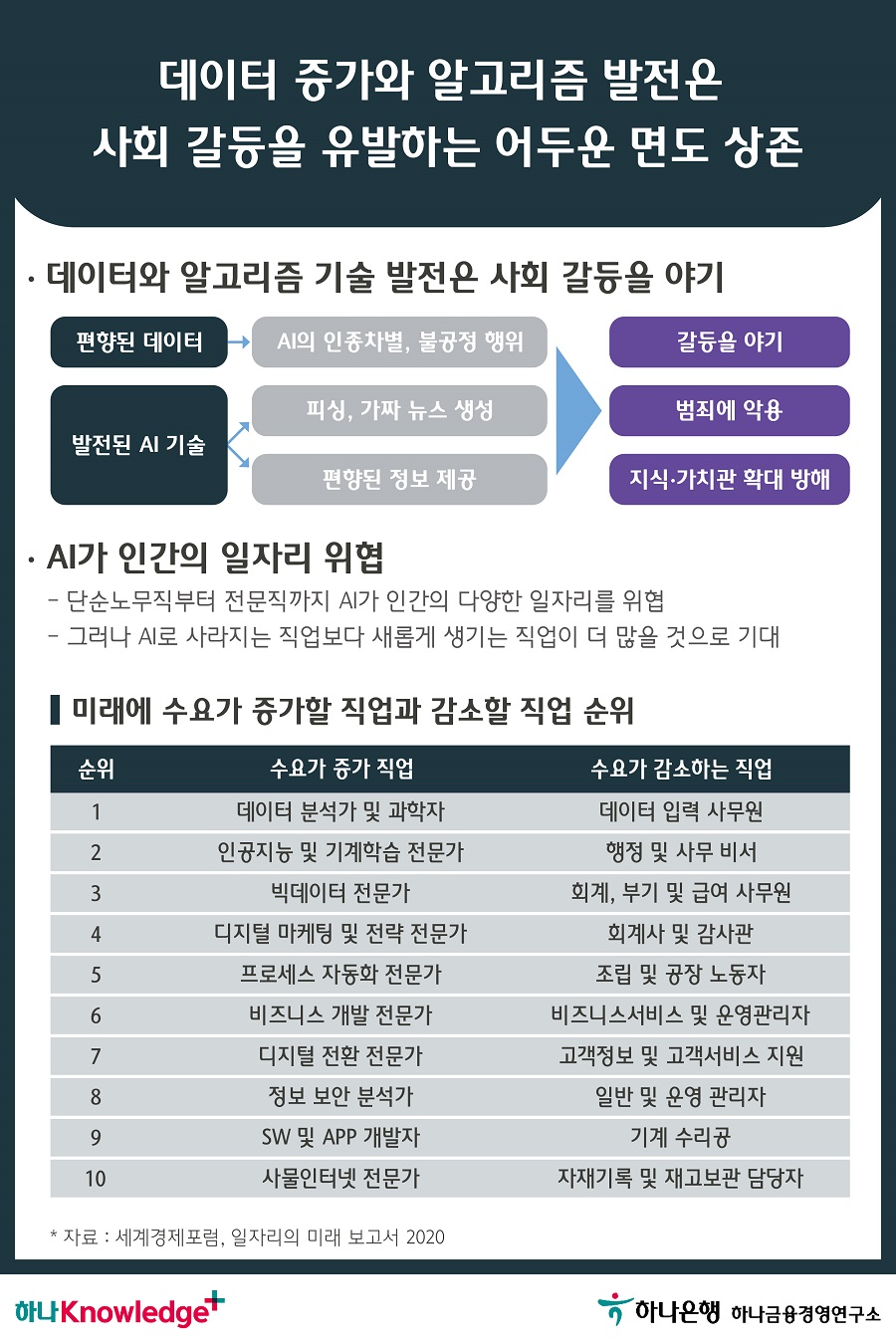 4번 이미지